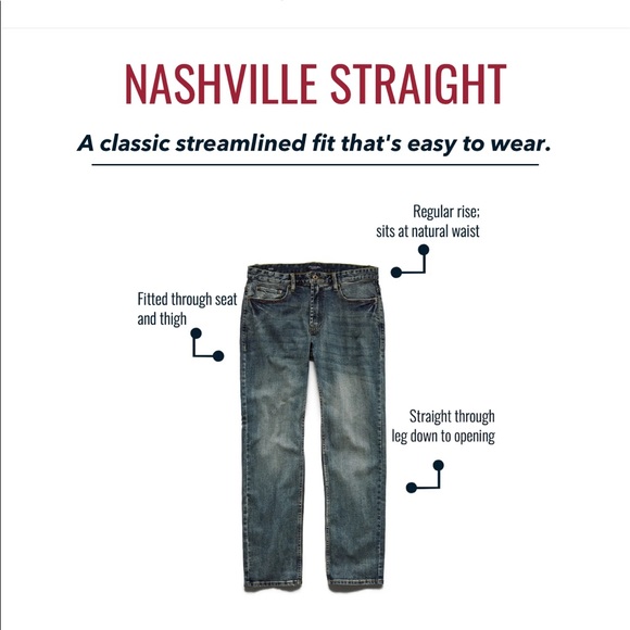 5 for $45/ Flag & Anthem Men’s Nashville Straight Jeans NWOT - Picture 7 of 7